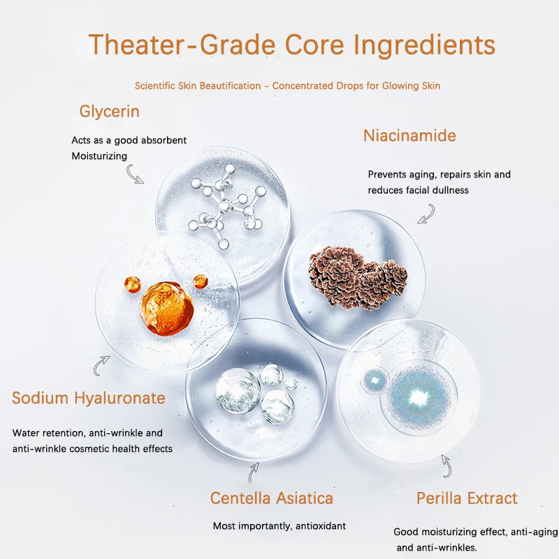 Korean Collagen Hyaluronic Acid Face Mask – Repair, Firming, & Lifting Peptide Essence (5g x 7 bottles)